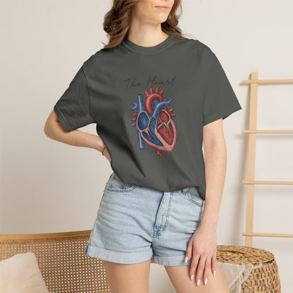 The Heart <3