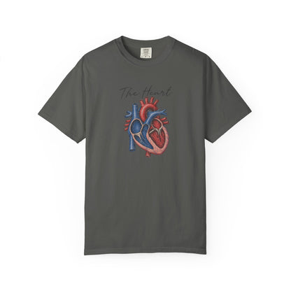 The Heart <3